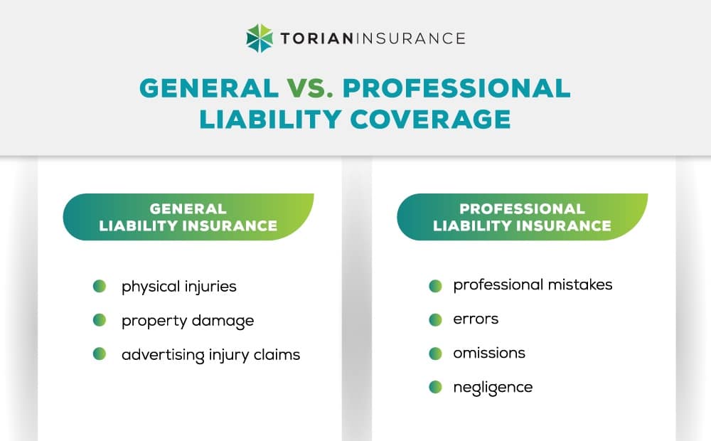 General vs Professional Liability Insurance | Embroker | Embroker